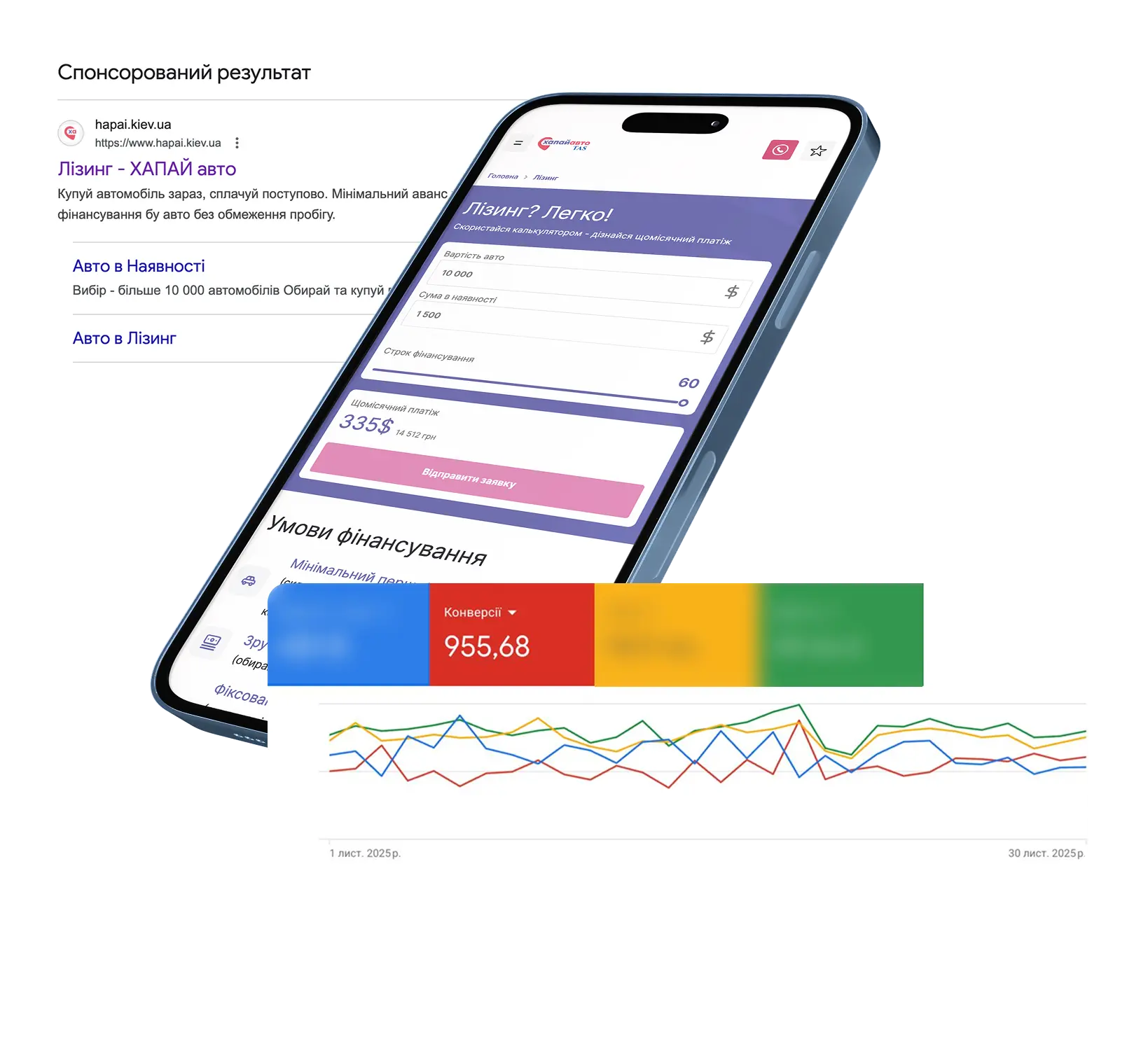 Пошукова реклама