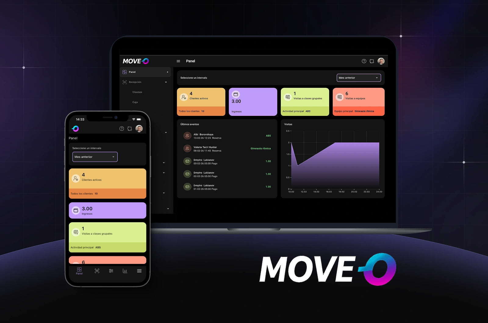 MOVE-O