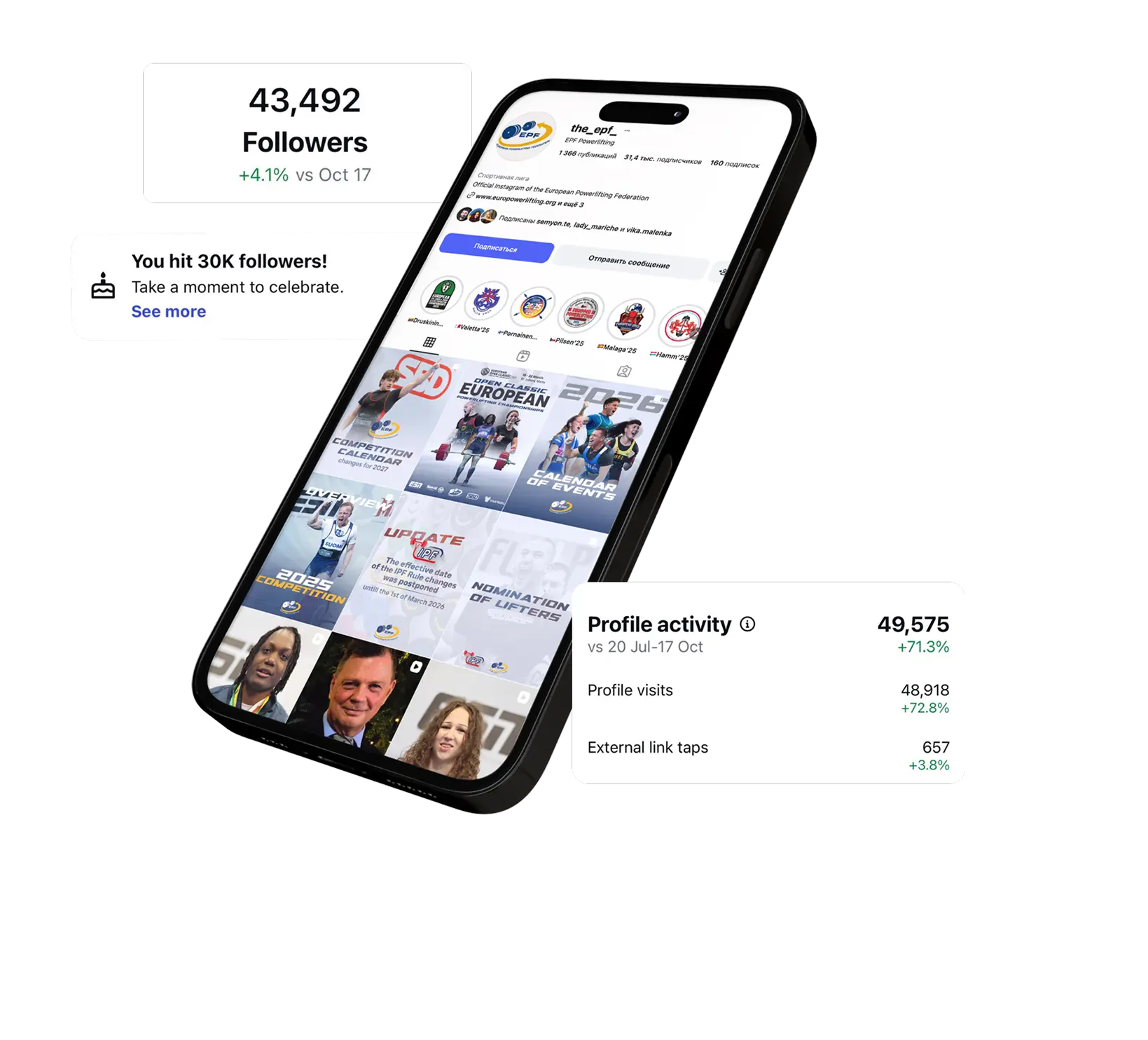 SMM-стратегія